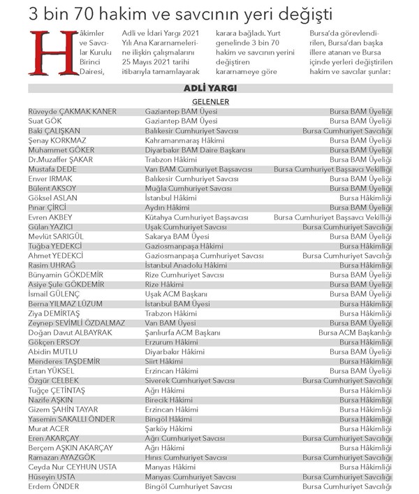 3 bin 70 hakim ve savcının yeri değişti